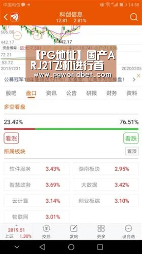 【PG地址】国产ARJ21飞机进行首次高原示范飞行(图)(图3) PG中心